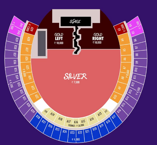 Travis Scott India - 2nd Show - Circus Maximus World Tour - 19th Oct 2025